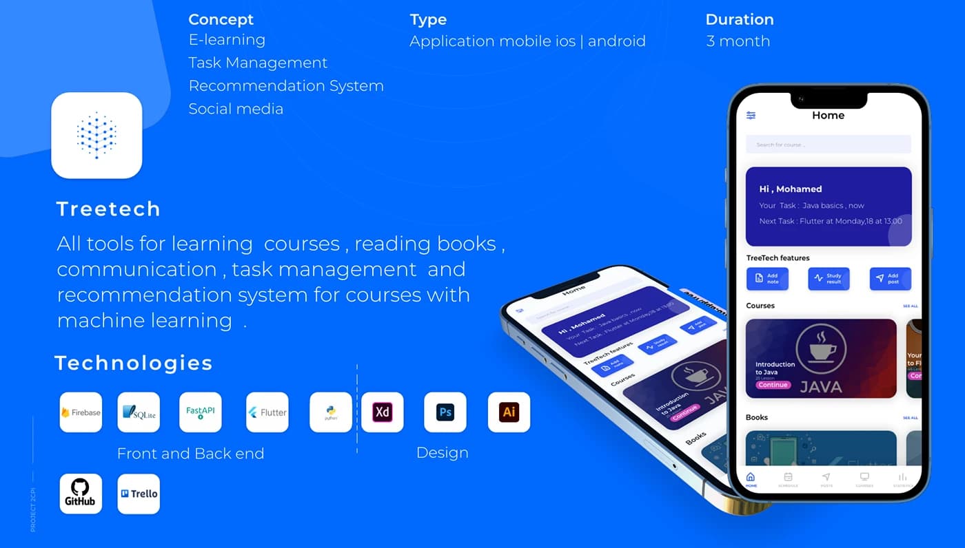 TreeTech preview
